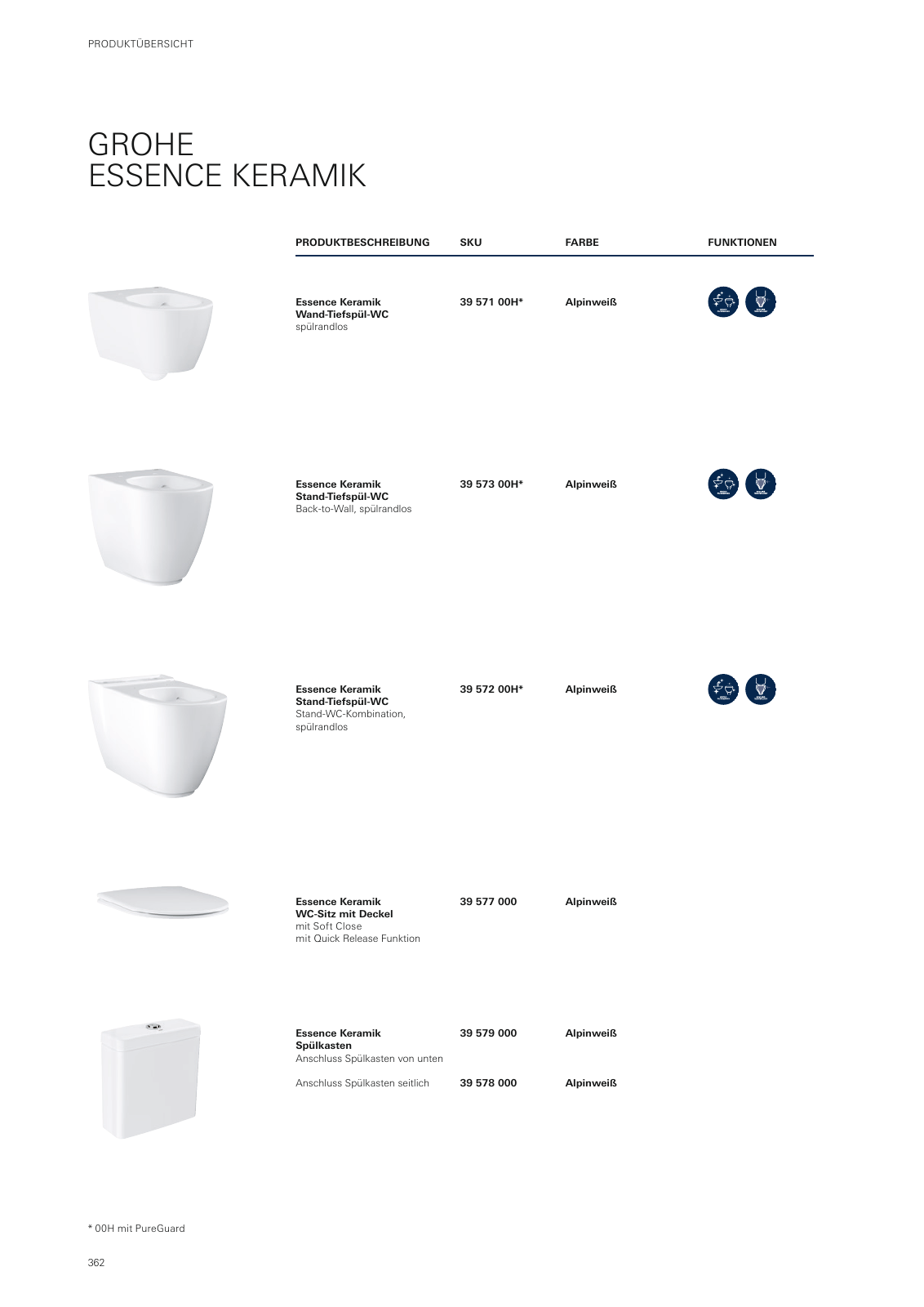Vorschau GROHE-Bath-Brochure_de-de Seite 366