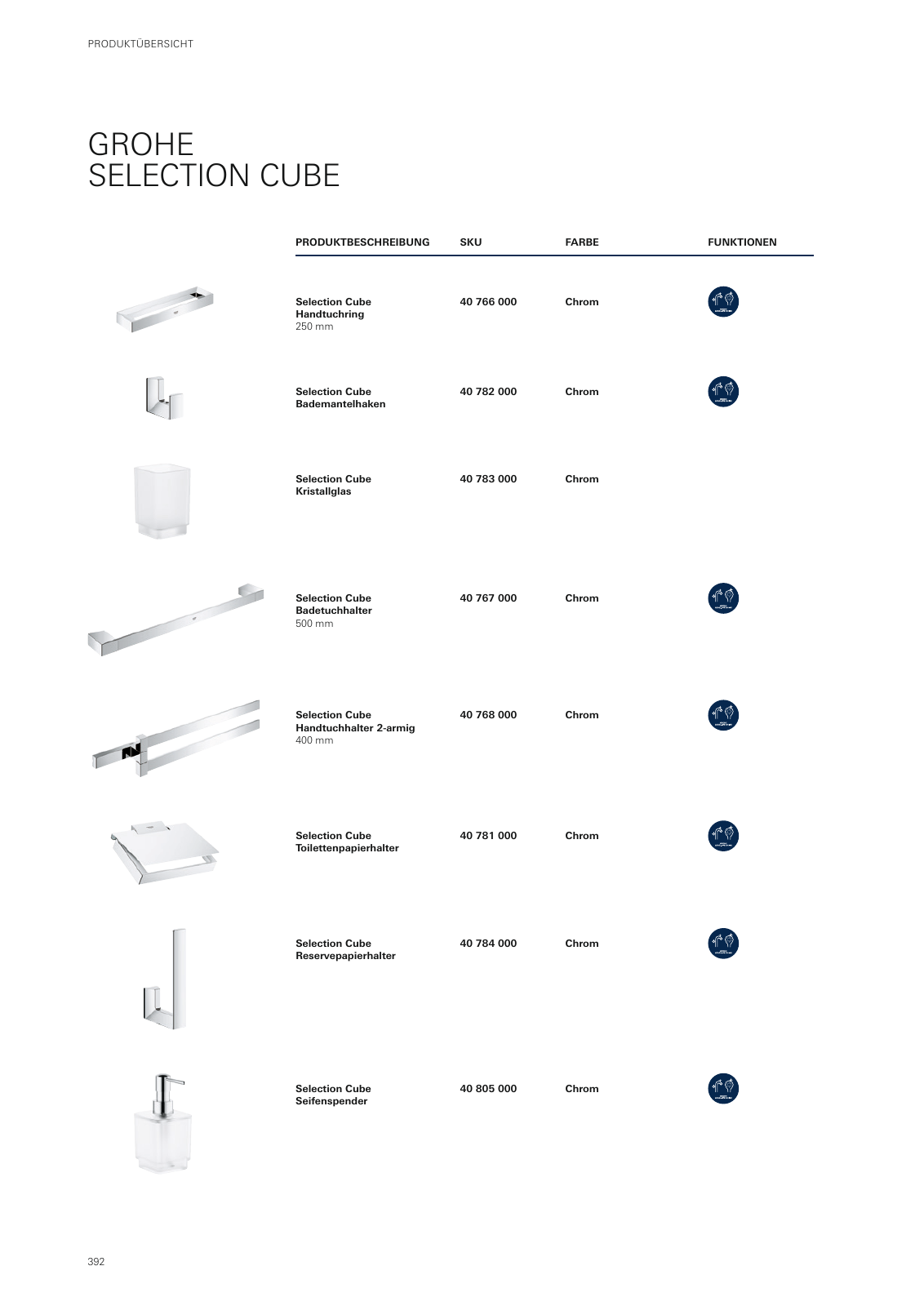 Vorschau GROHE-Bath-Brochure_de-de Seite 396