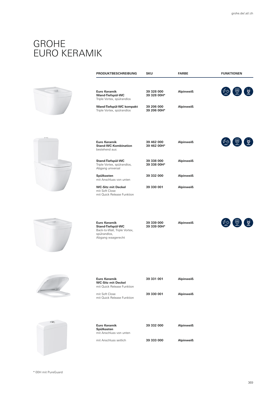 Vorschau GROHE-Bath-Brochure_de-de Seite 373