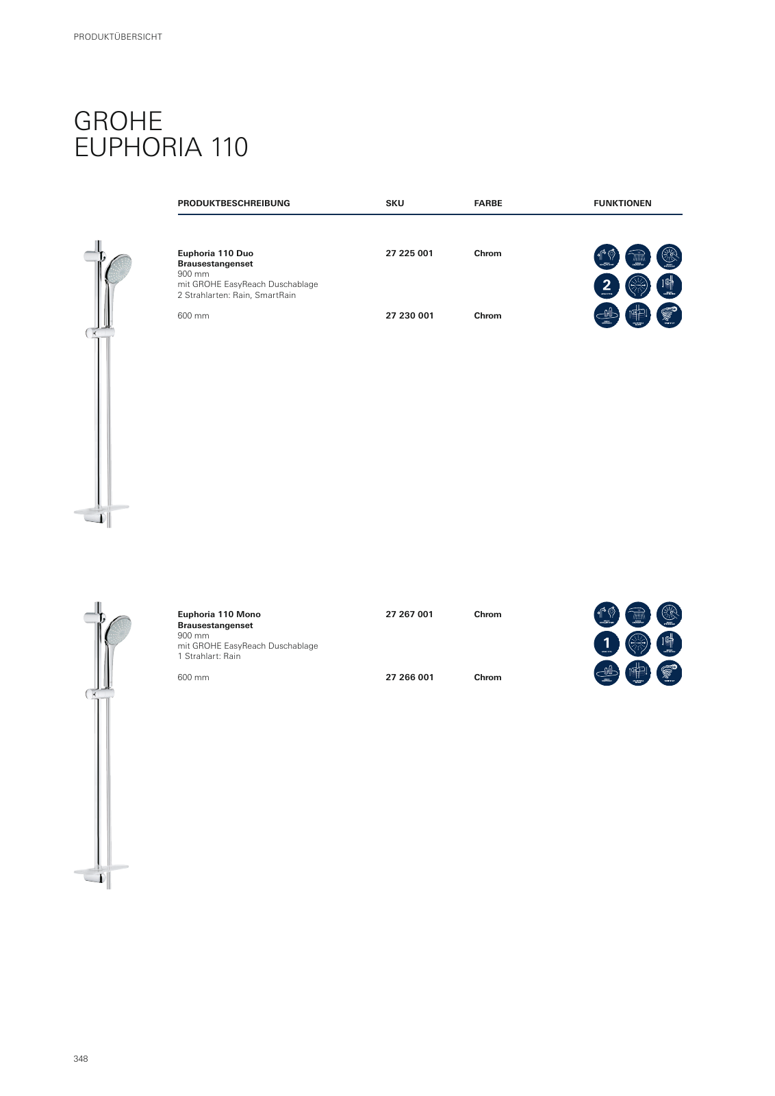 Vorschau GROHE-Bath-Brochure_de-de Seite 352