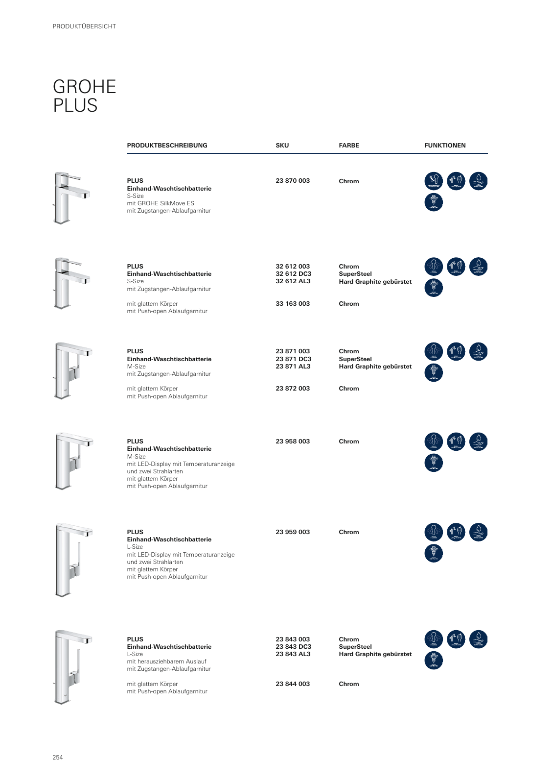 Vorschau GROHE-Bath-Brochure_de-de Seite 258