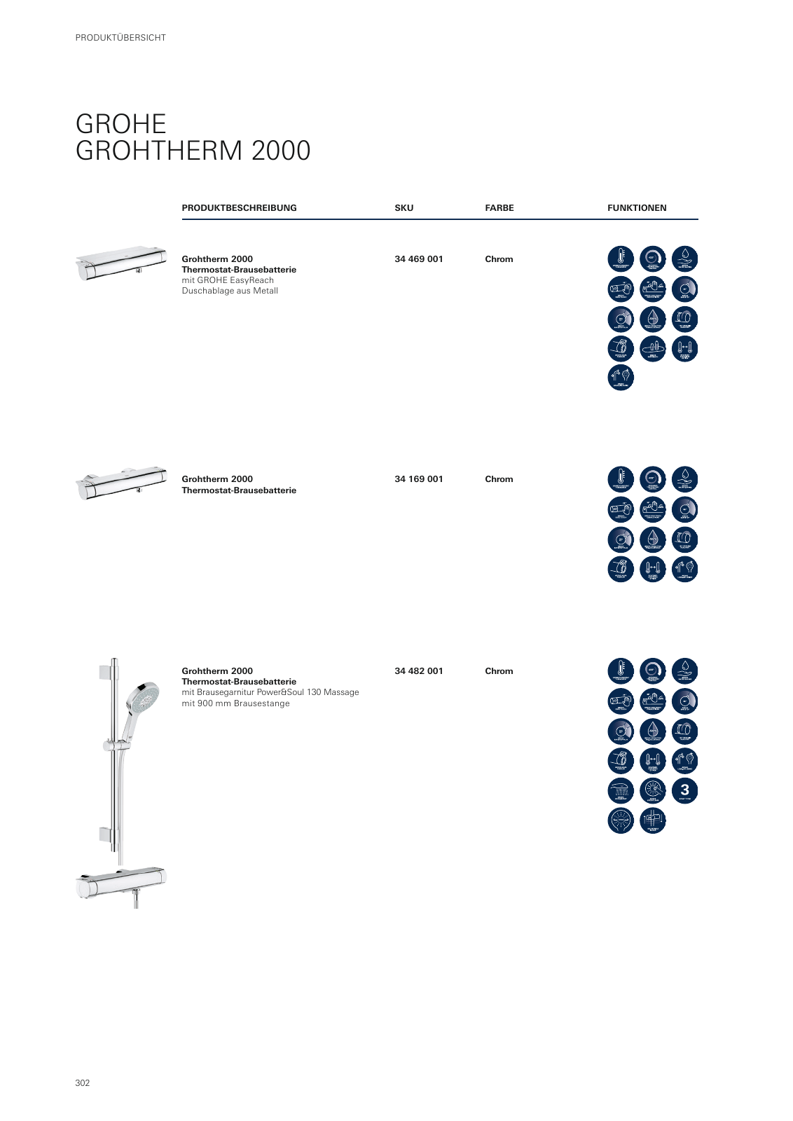 Vorschau GROHE-Bath-Brochure_de-de Seite 306