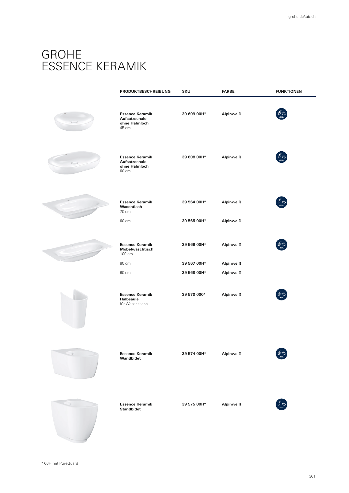 Vorschau GROHE-Bath-Brochure_de-de Seite 365