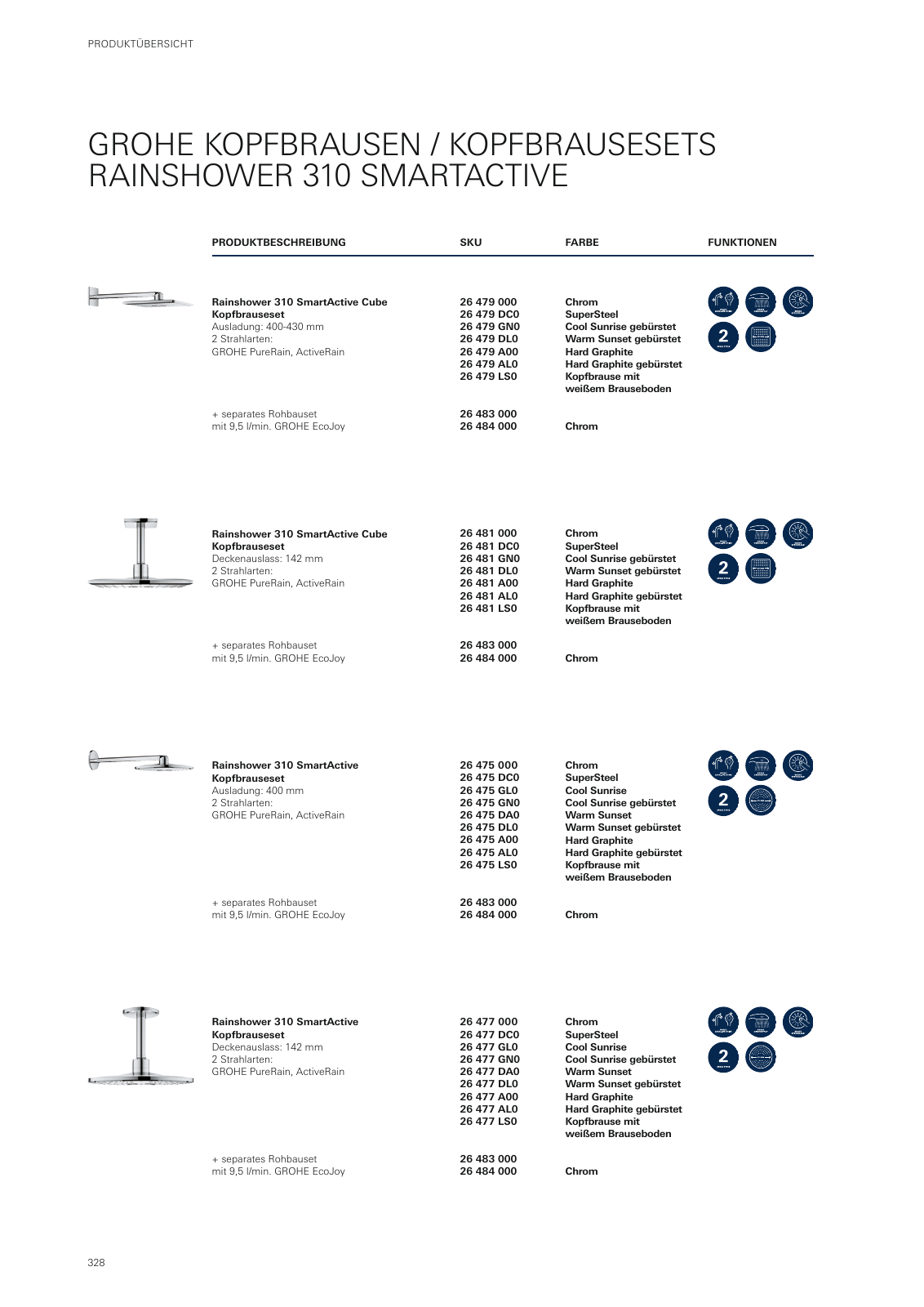 Vorschau GROHE-Bath-Brochure_de-de Seite 332