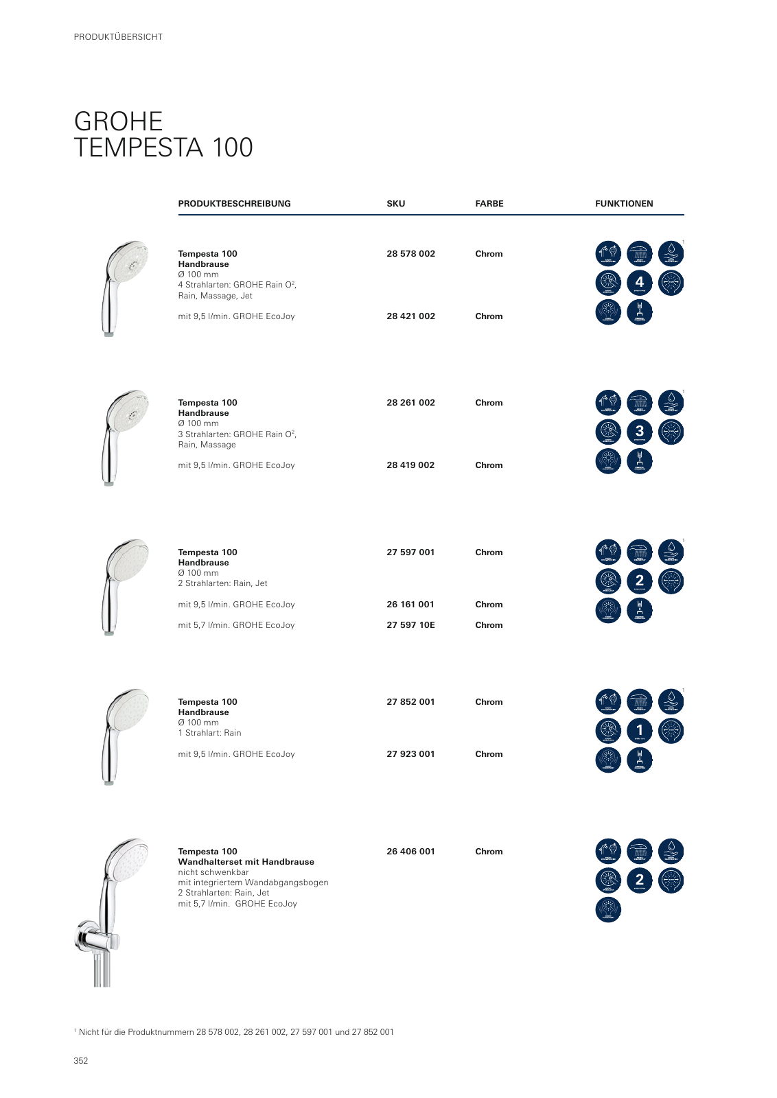 Vorschau GROHE-Bath-Brochure_de-de Seite 356