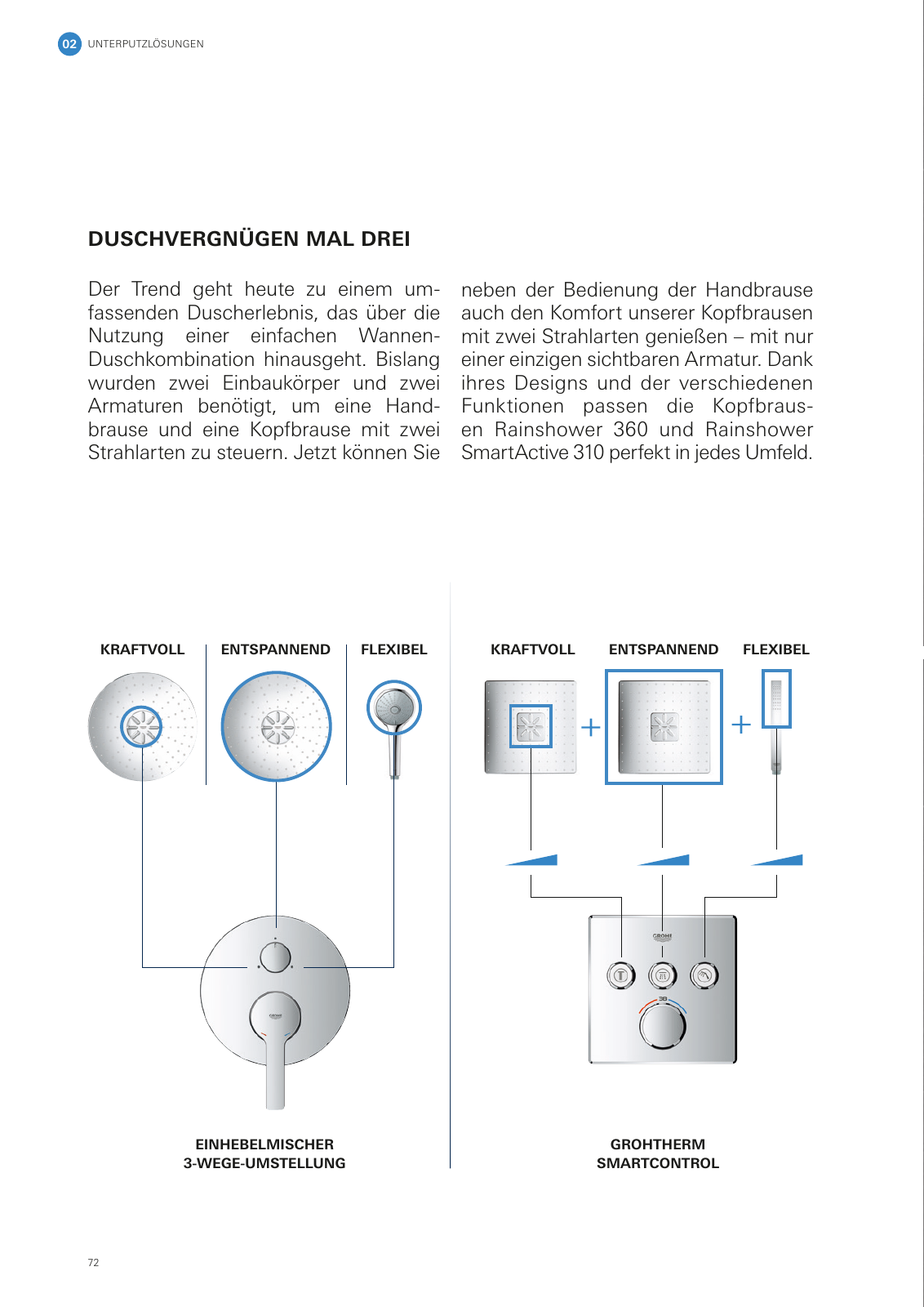 Vorschau GROHE-Bath-Brochure_de-de Seite 76