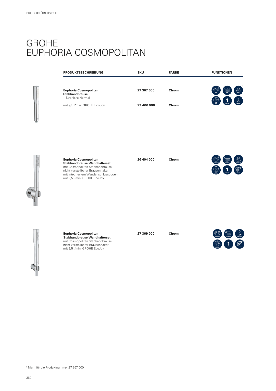 Vorschau GROHE-Bath-Brochure_de-de Seite 364