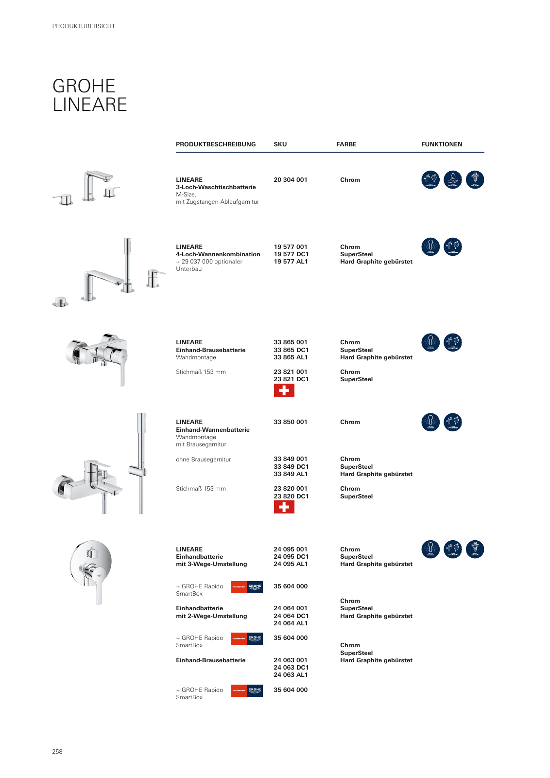 Vorschau GROHE-Bath-Brochure_de-de Seite 262