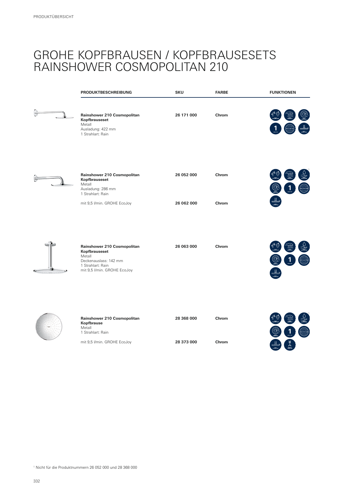 Vorschau GROHE-Bath-Brochure_de-de Seite 336