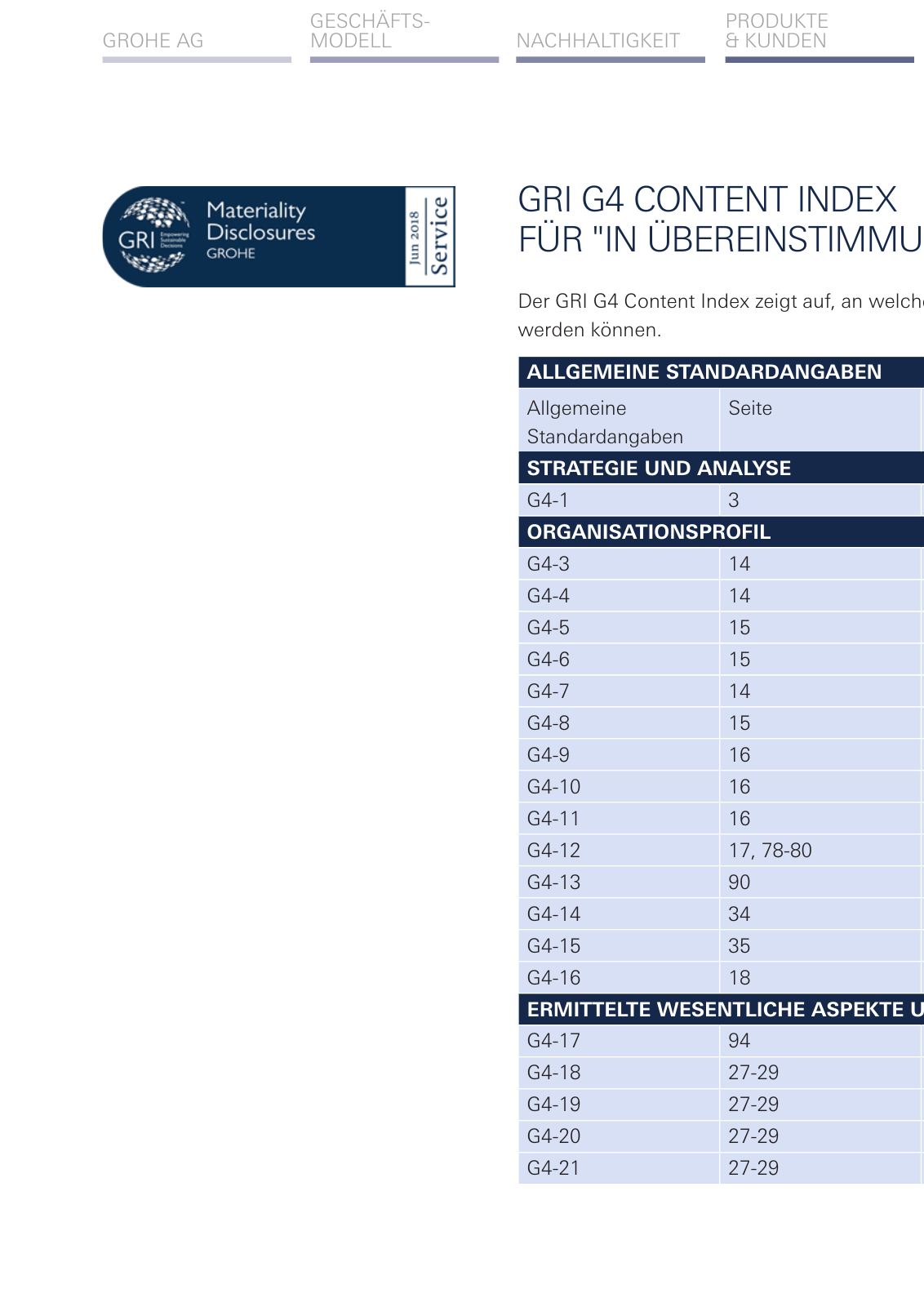 Vorschau Nachhaltigkeitsbericht_de-de Seite 182