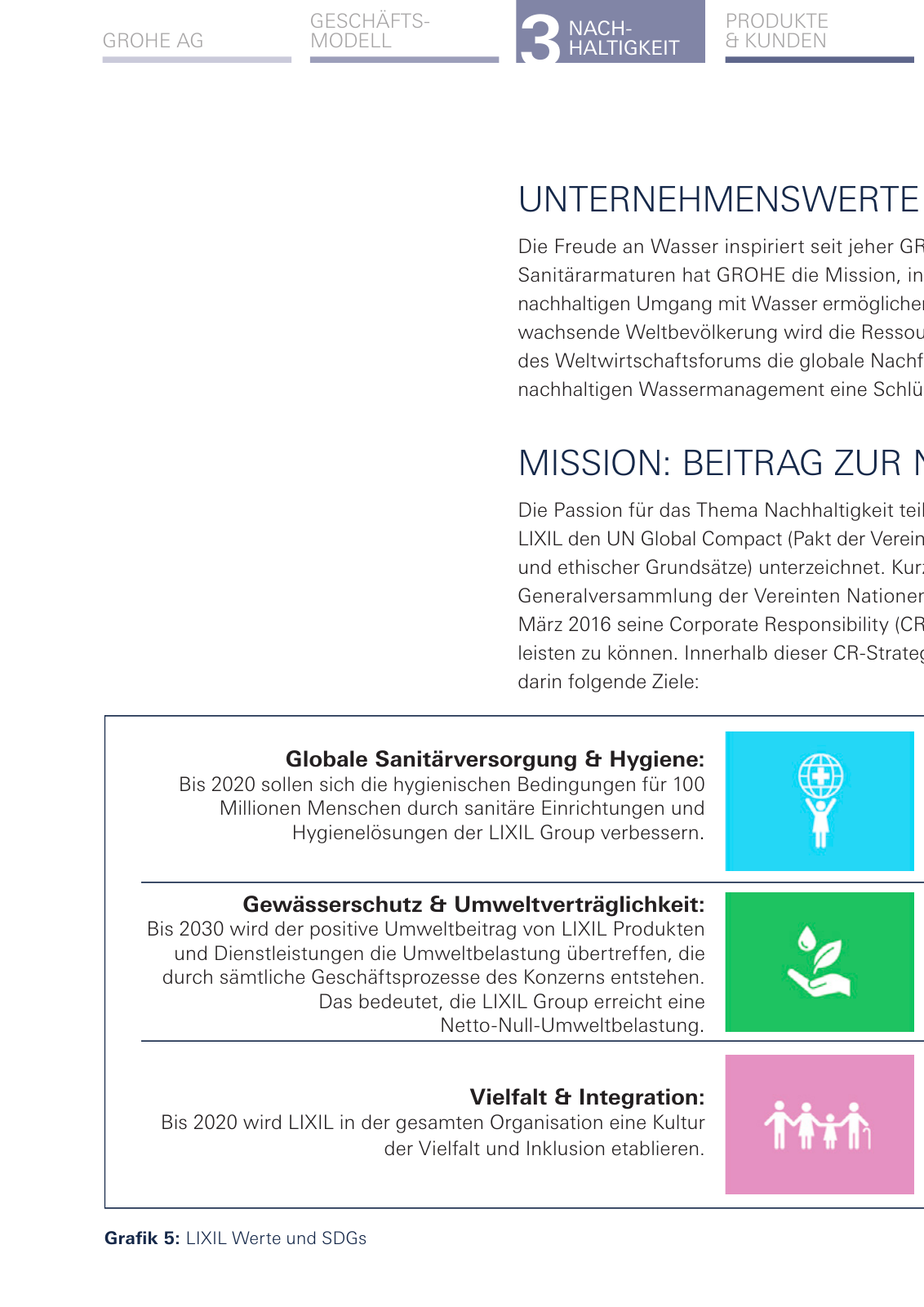 Vorschau Nachhaltigkeitsbericht_de-de Seite 42