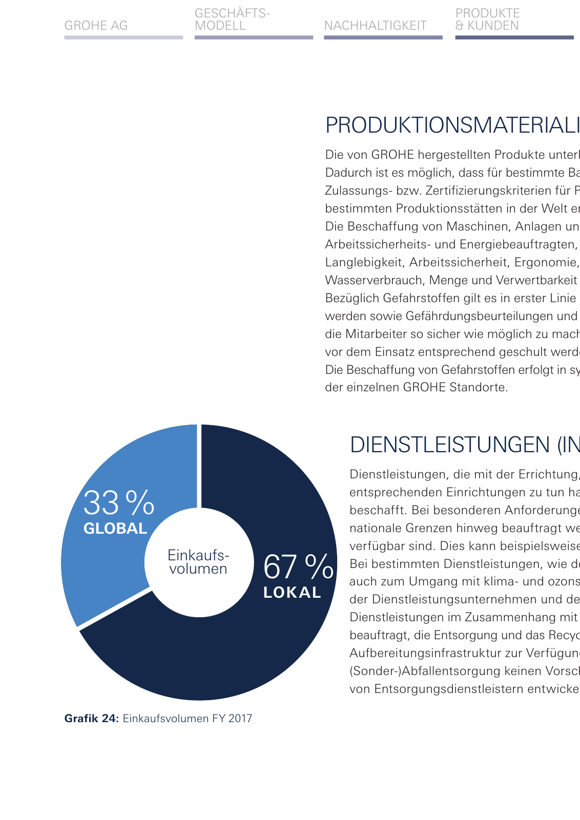 Vorschau Nachhaltigkeitsbericht_de-de Seite 160