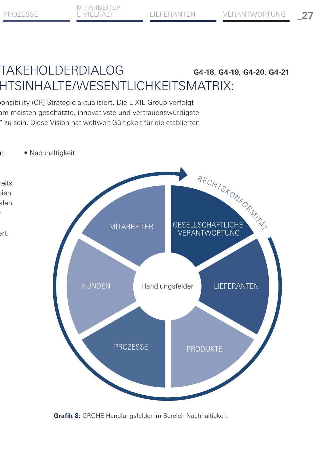 Vorschau Nachhaltigkeitsbericht_de-de Seite 55