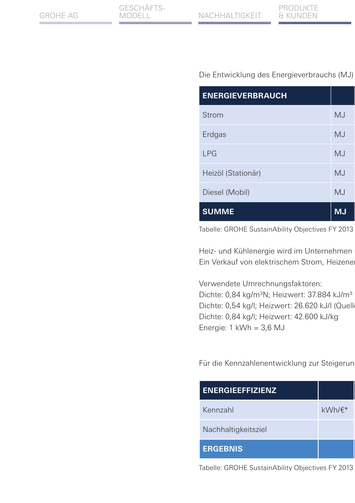 Vorschau Nachhaltigkeitsbericht_de-de Seite 118