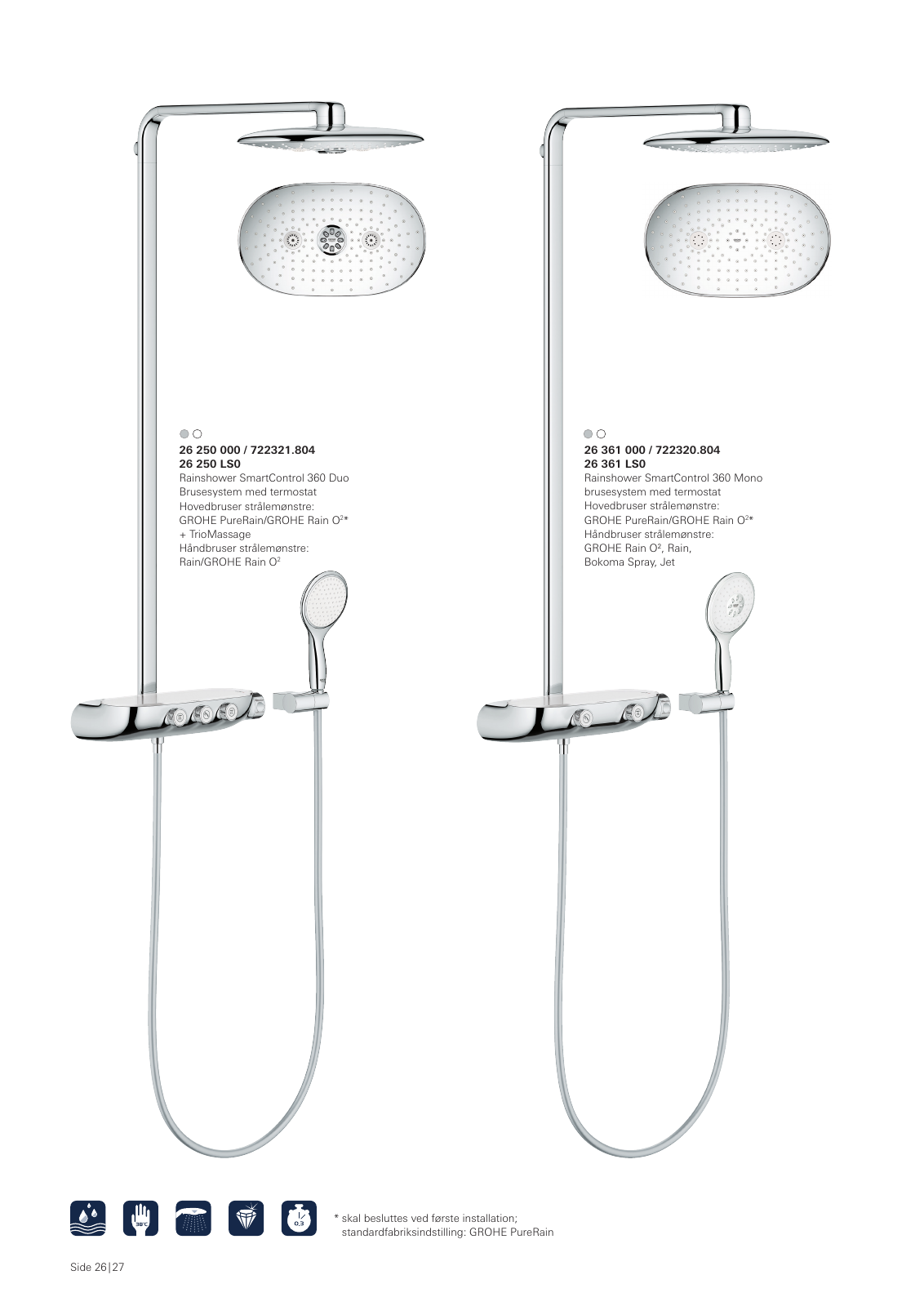 Vorschau DK-dk_SmartC Seite 28