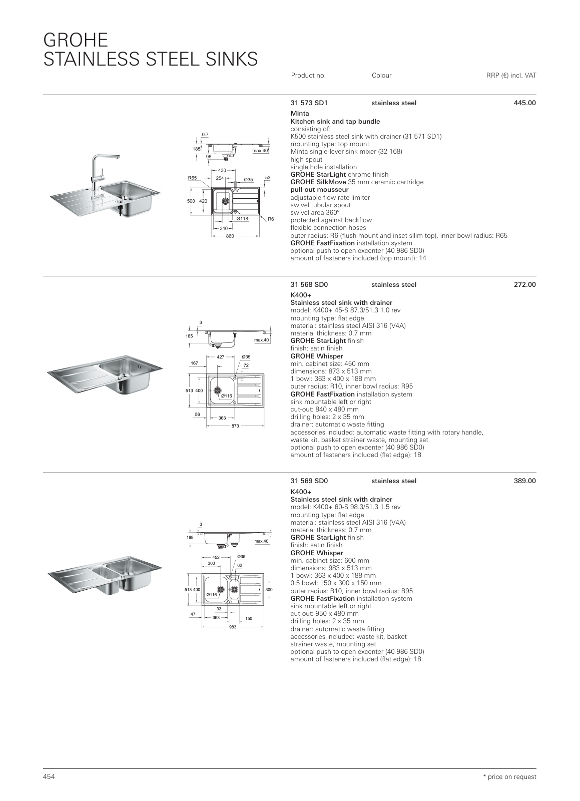 Vorschau MPL_Baltics_2022_en-lv Seite 454