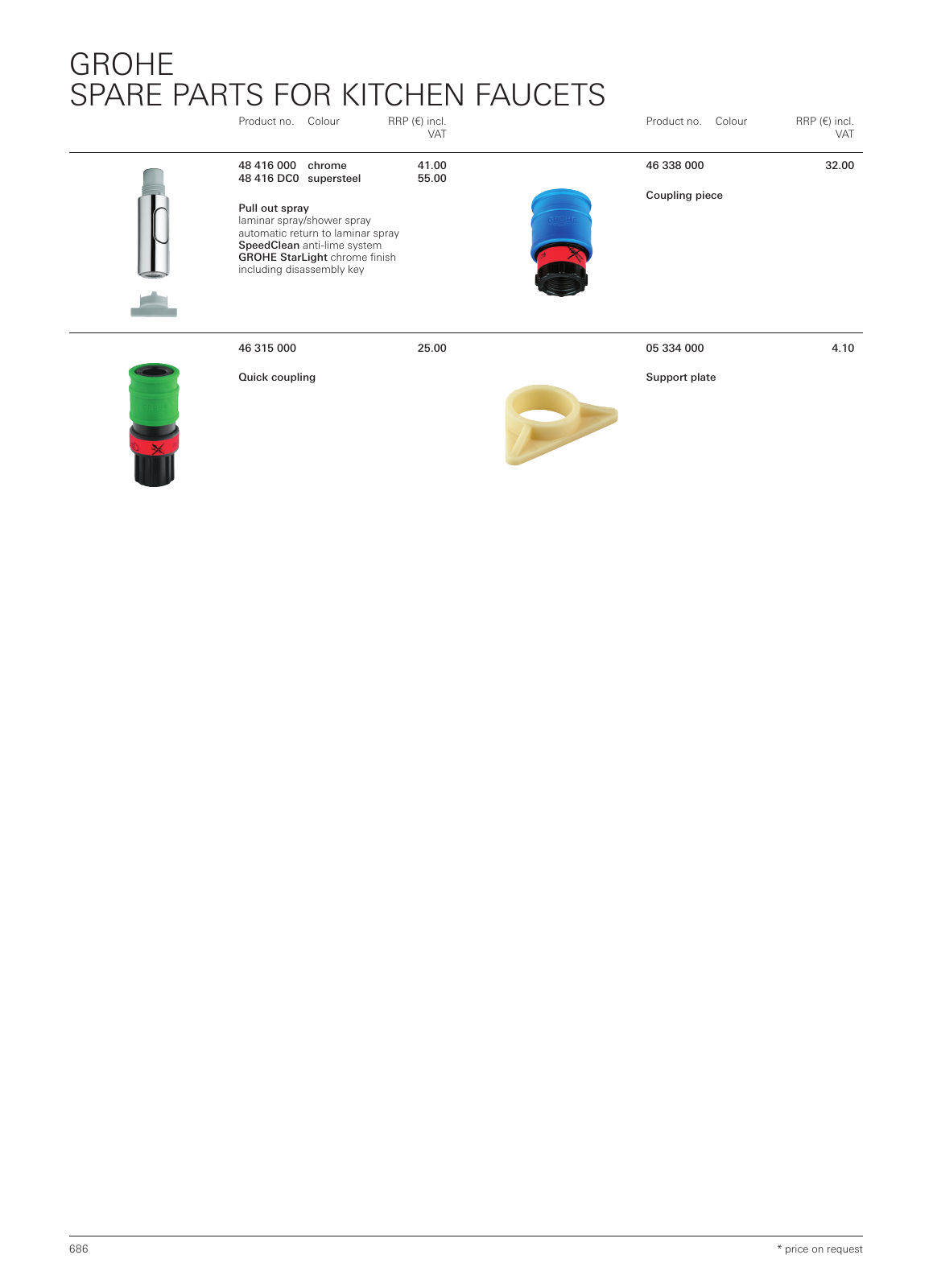Vorschau MPL_Baltics_2022_en-lv Seite 686