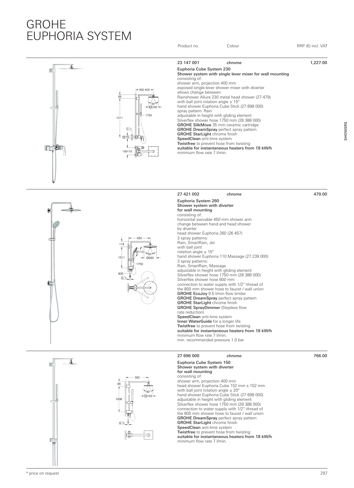 Vorschau MPL_Baltics_2022_en-lv Seite 297