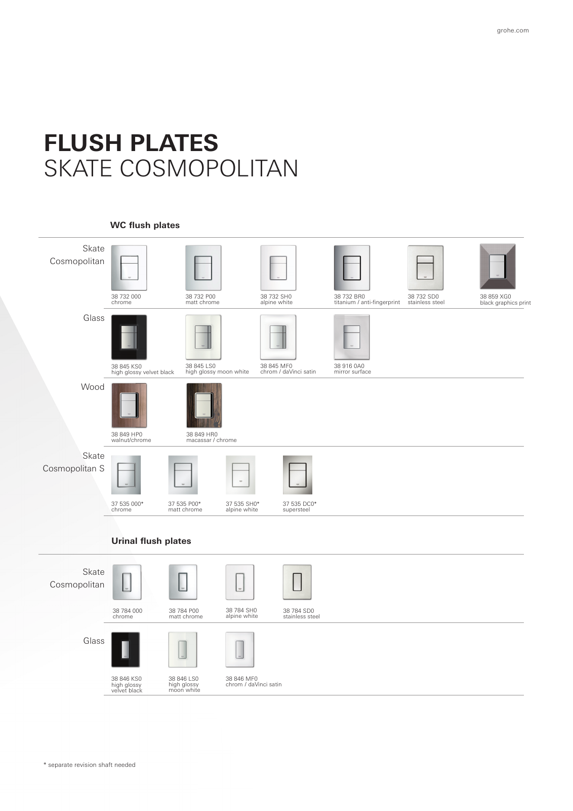 Vorschau Sanitary_Systems_2017_EN Seite 59