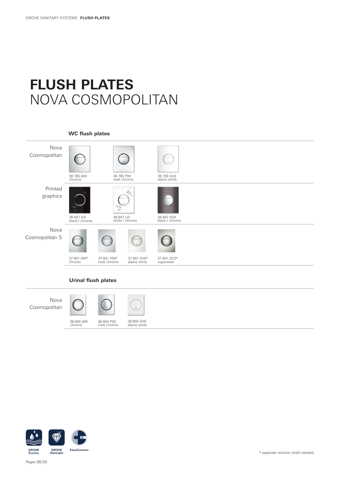 Vorschau Sanitary_Systems_2017_EN Seite 60