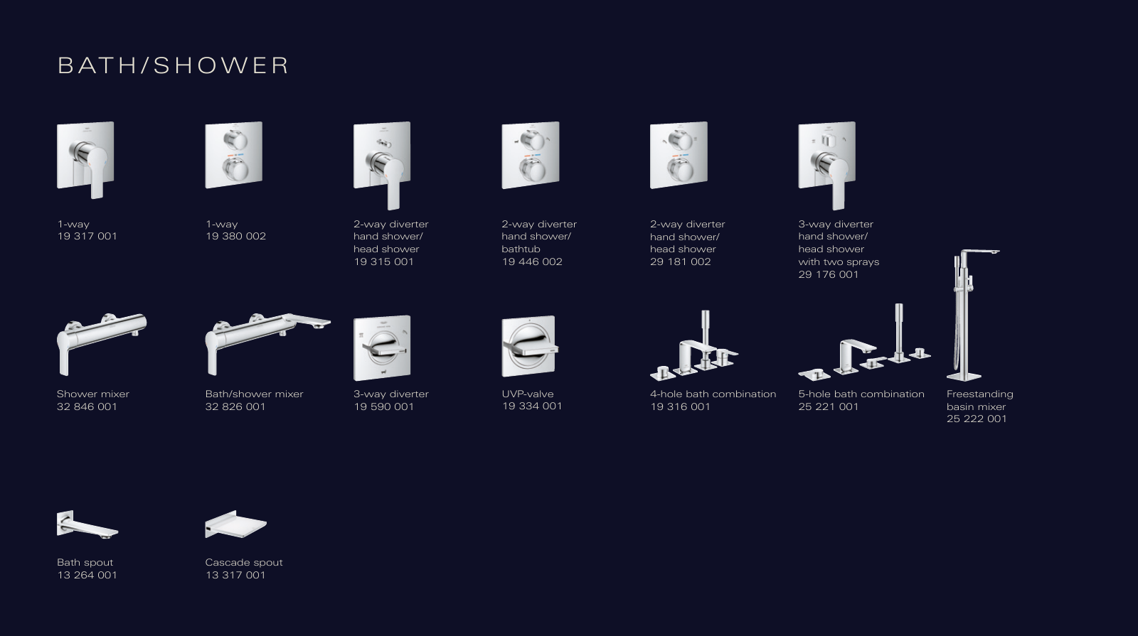 Vorschau GROHE-Allure-Flyer_en-com Seite 10
