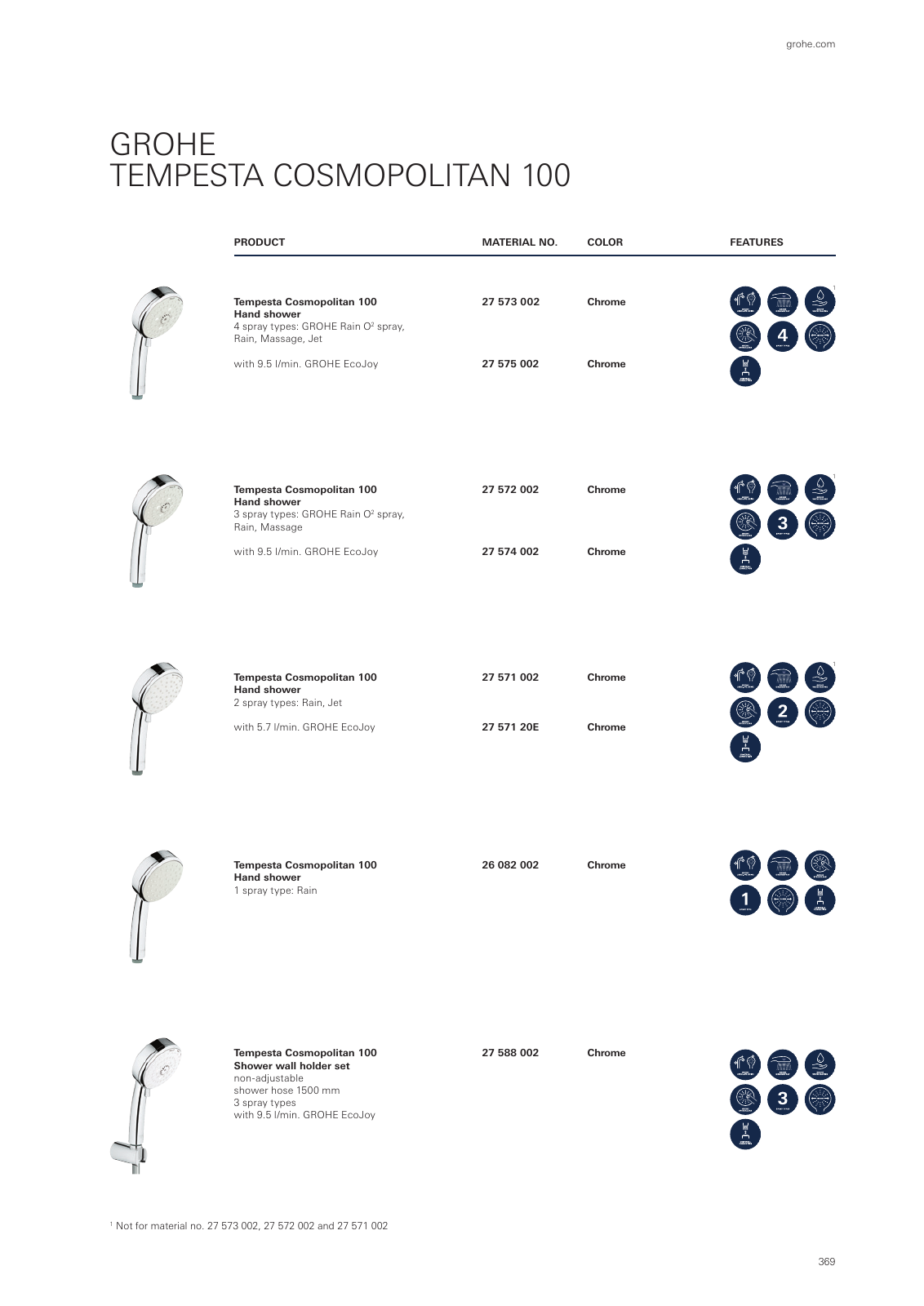 Vorschau GROHE-Bath-Brochure_en-com Seite 373