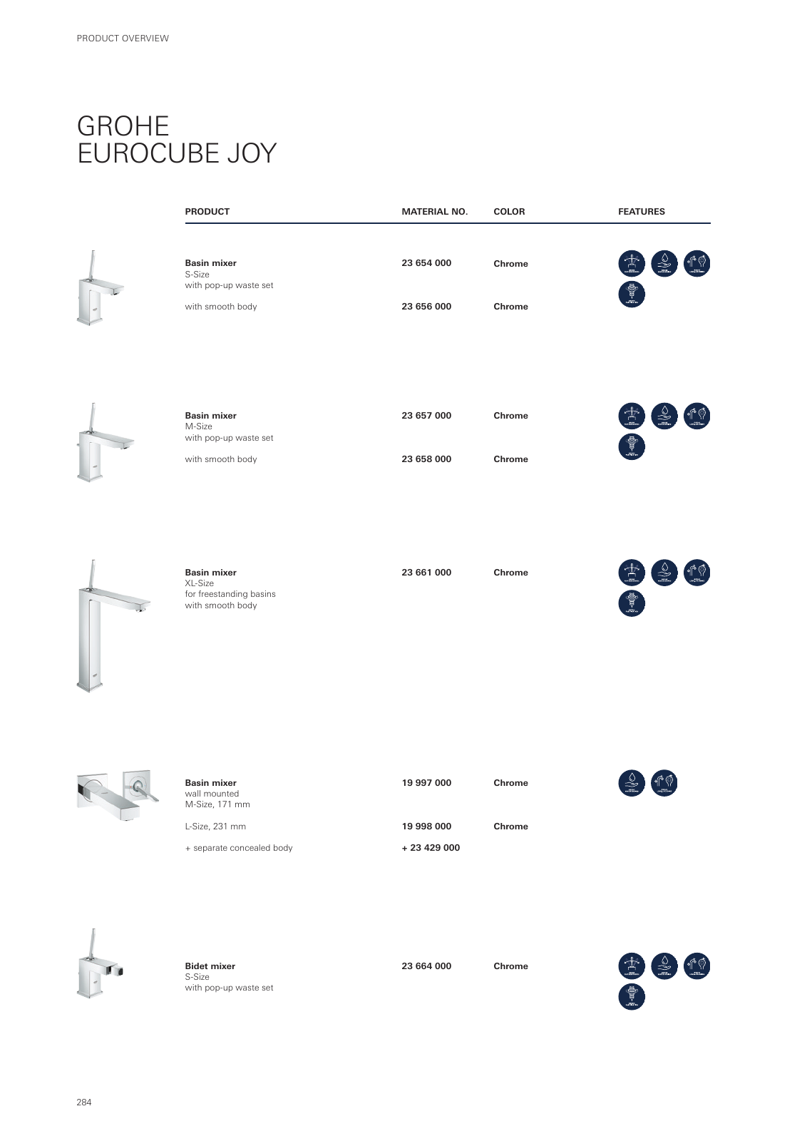 Vorschau GROHE-Bath-Brochure_en-com Seite 288