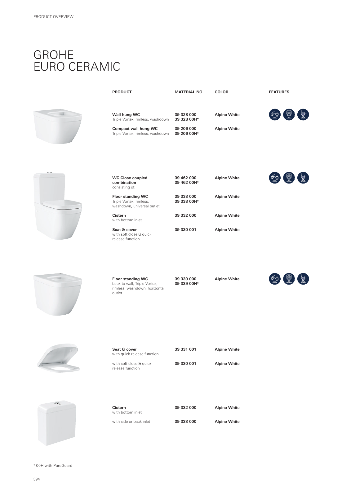 Vorschau GROHE-Bath-Brochure_en-com Seite 398