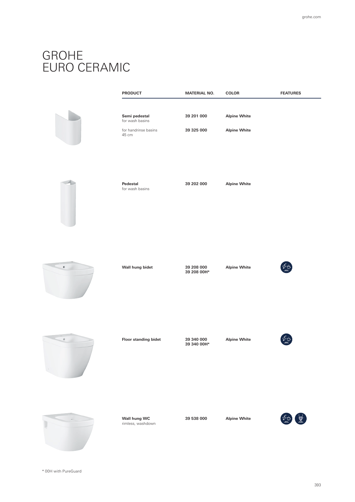 Vorschau GROHE-Bath-Brochure_en-com Seite 397