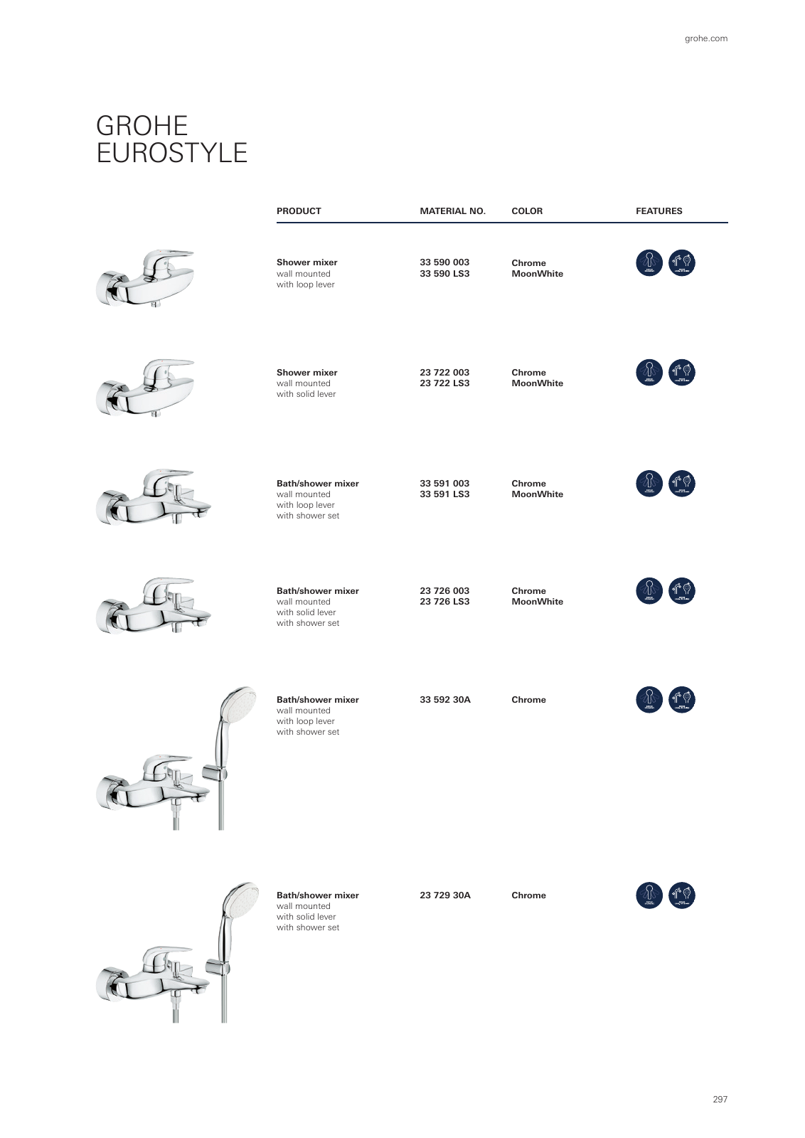 Vorschau GROHE-Bath-Brochure_en-com Seite 301