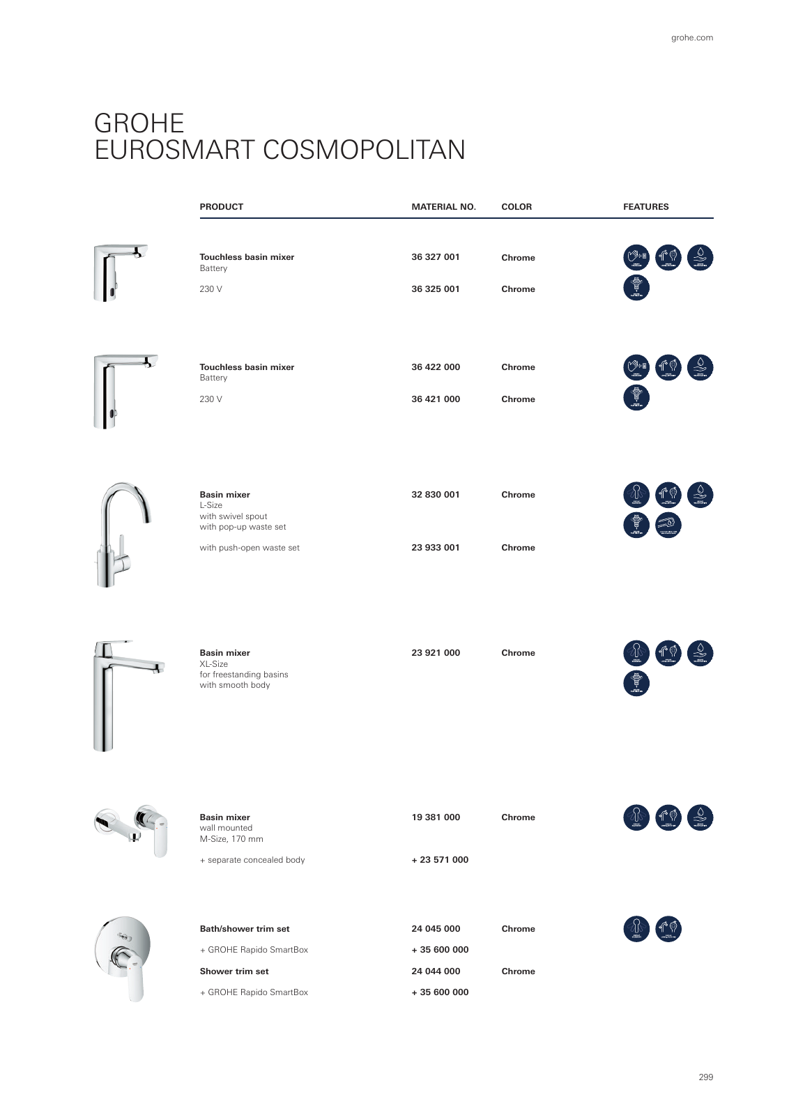 Vorschau GROHE-Bath-Brochure_en-com Seite 303