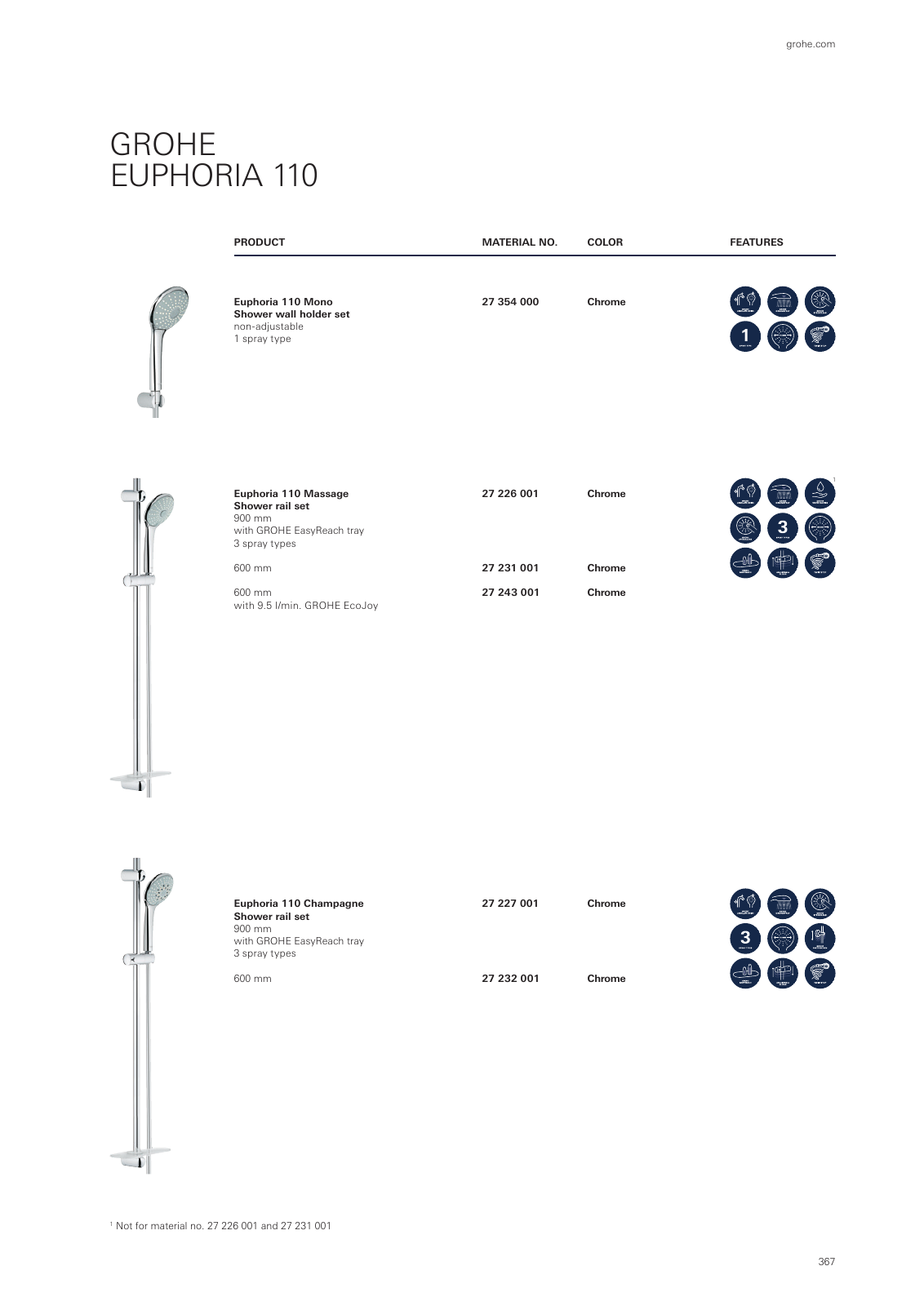 Vorschau GROHE-Bath-Brochure_en-com Seite 371