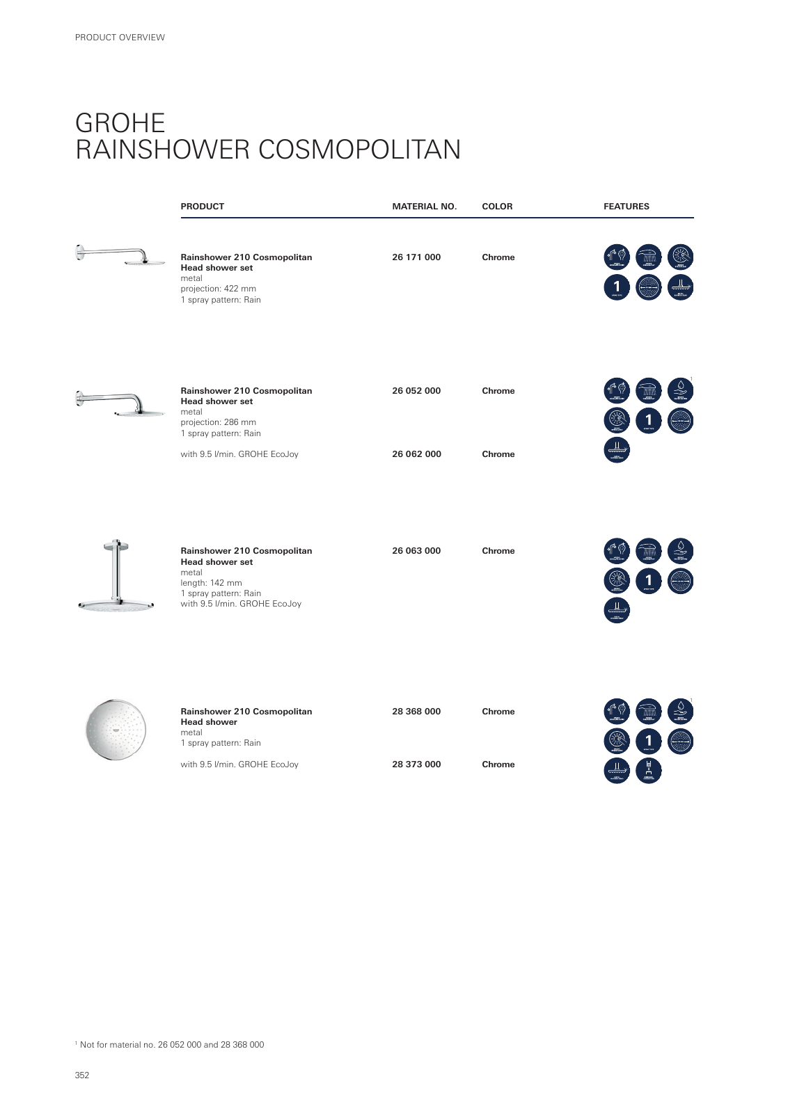 Vorschau GROHE-Bath-Brochure_en-com Seite 356