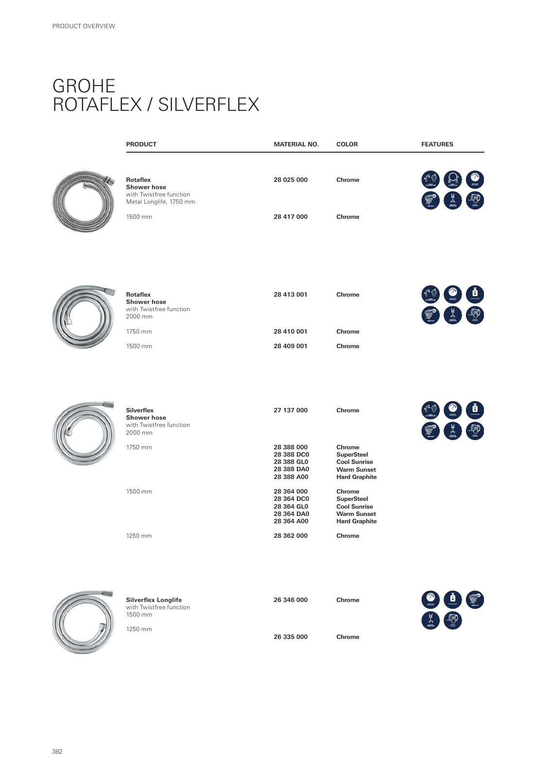 Vorschau GROHE-Bath-Brochure_en-com Seite 386