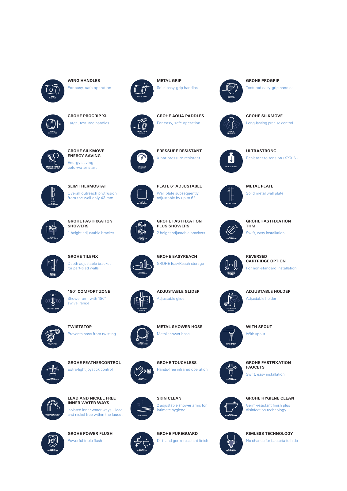 Vorschau GROHE-Bath-Brochure_en-com Seite 3