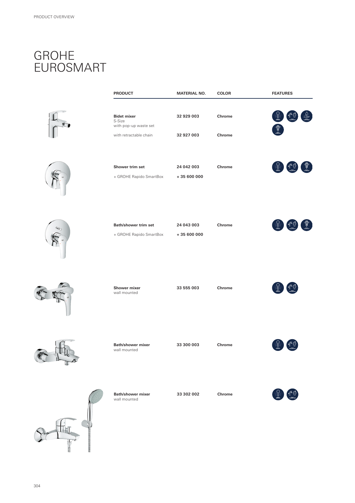 Vorschau GROHE-Bath-Brochure_en-com Seite 308
