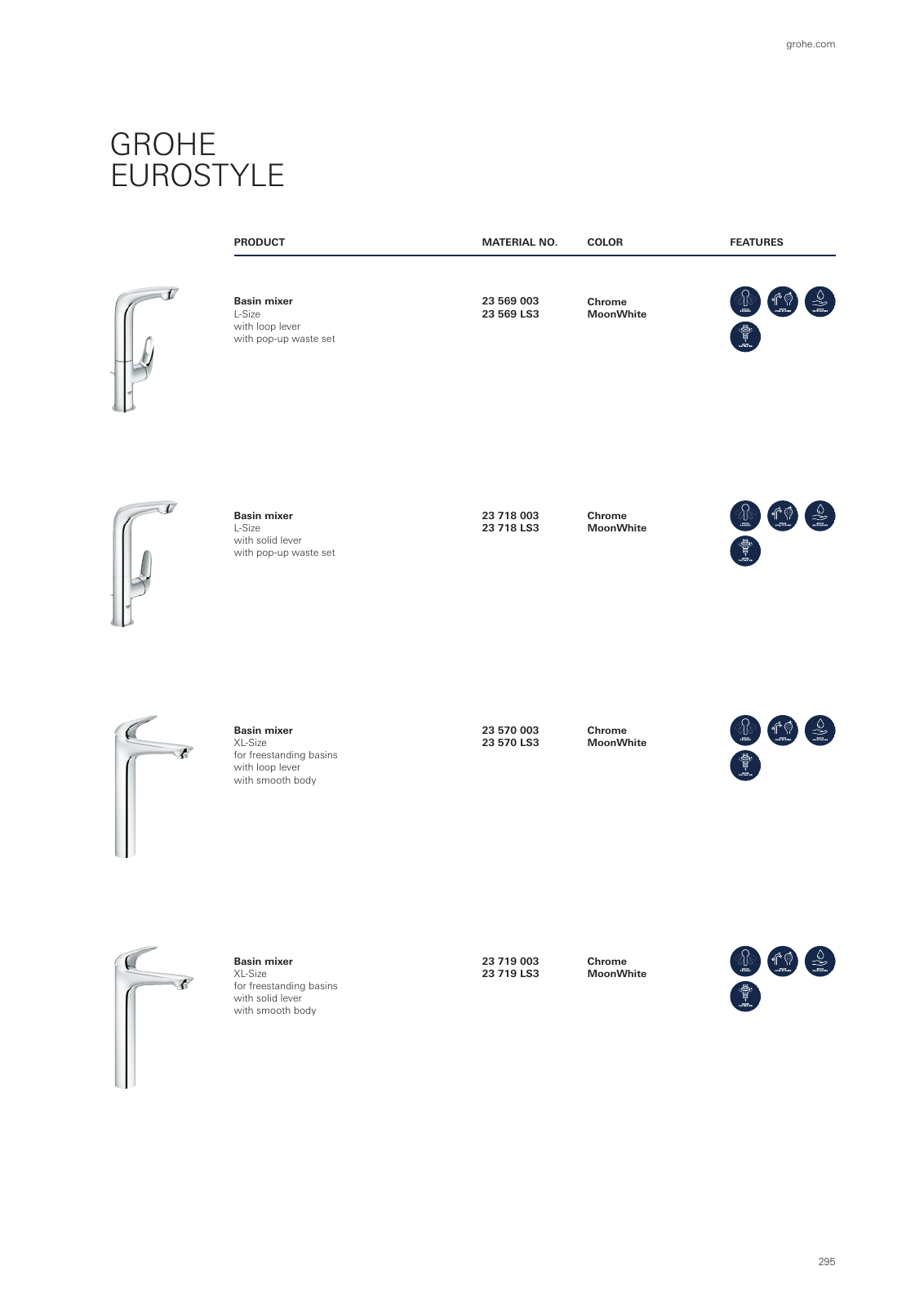 Vorschau GROHE-Bath-Brochure_en-com Seite 299