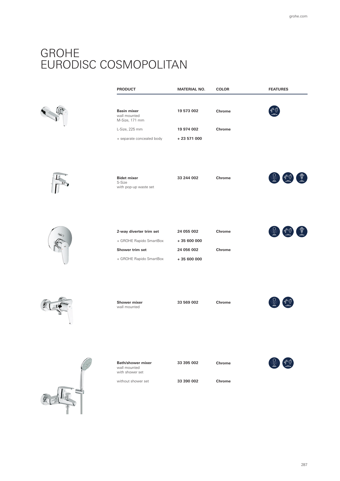 Vorschau GROHE-Bath-Brochure_en-com Seite 291
