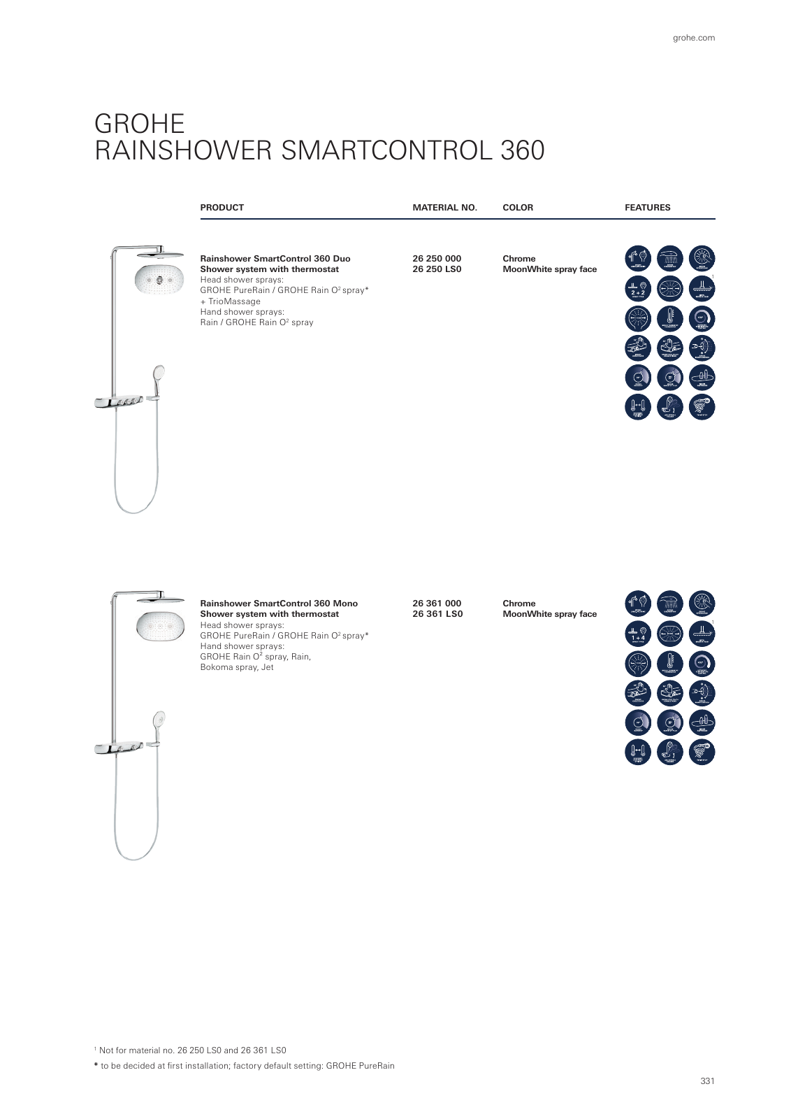 Vorschau GROHE-Bath-Brochure_en-com Seite 335