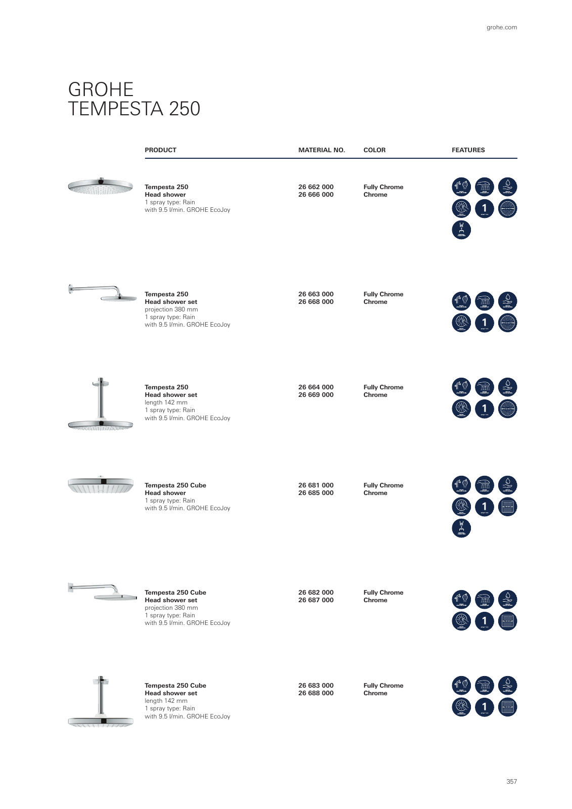 Vorschau GROHE-Bath-Brochure_en-com Seite 361