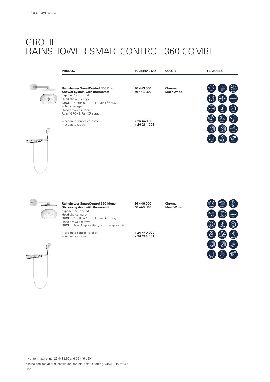 Vorschau GROHE-Bath-Brochure_en-com Seite 336