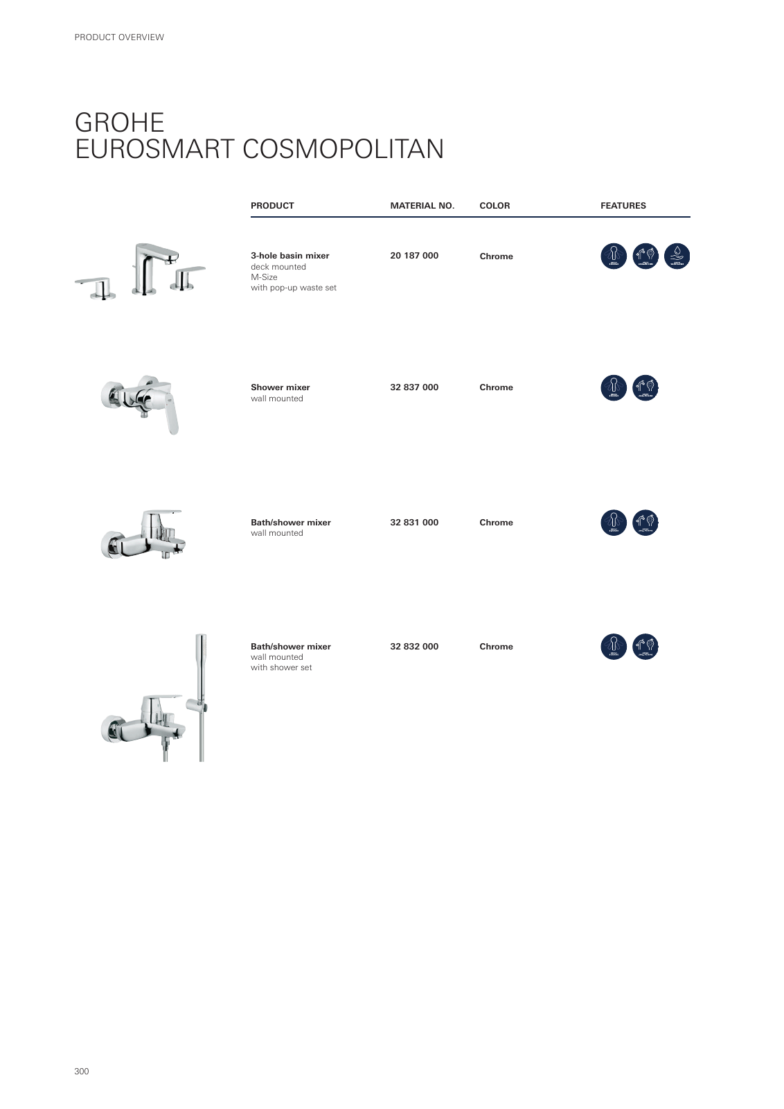 Vorschau GROHE-Bath-Brochure_en-com Seite 304