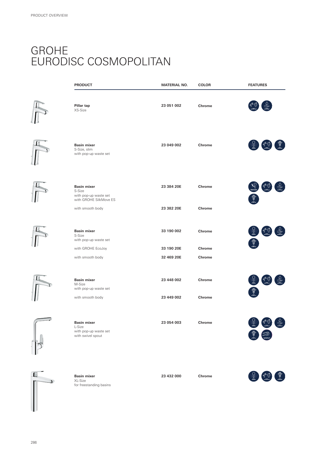 Vorschau GROHE-Bath-Brochure_en-com Seite 290