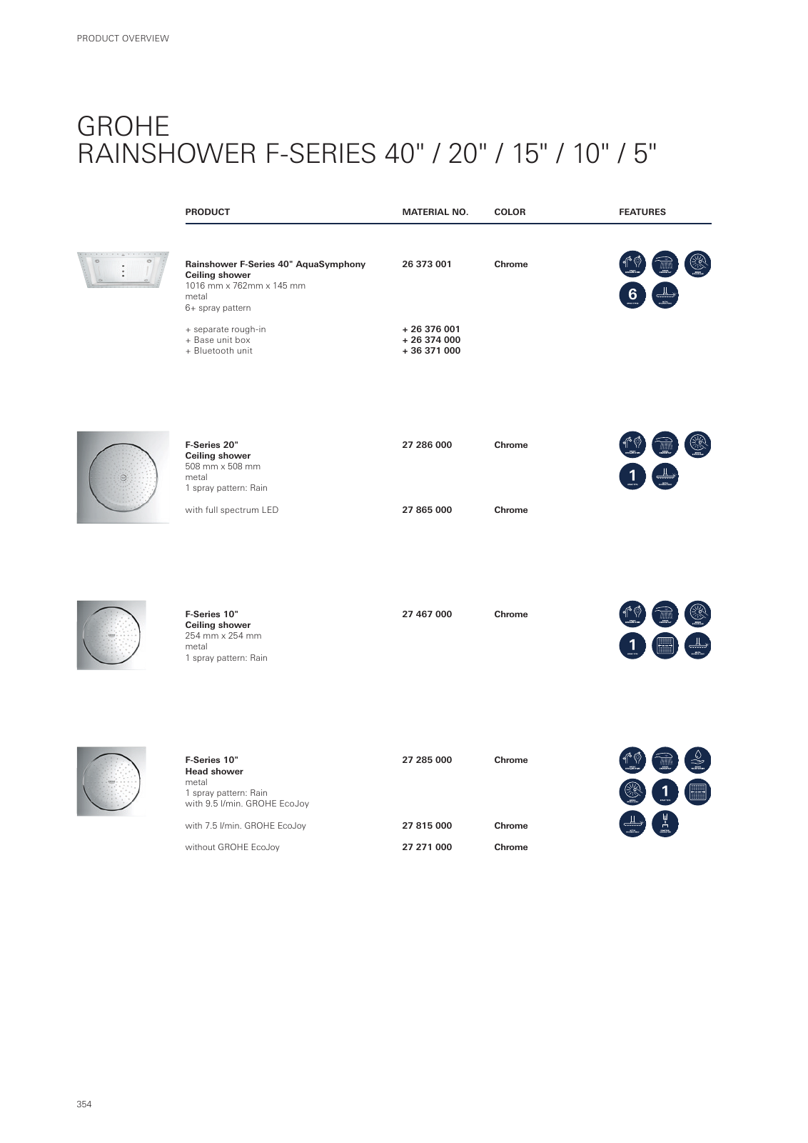 Vorschau GROHE-Bath-Brochure_en-com Seite 358