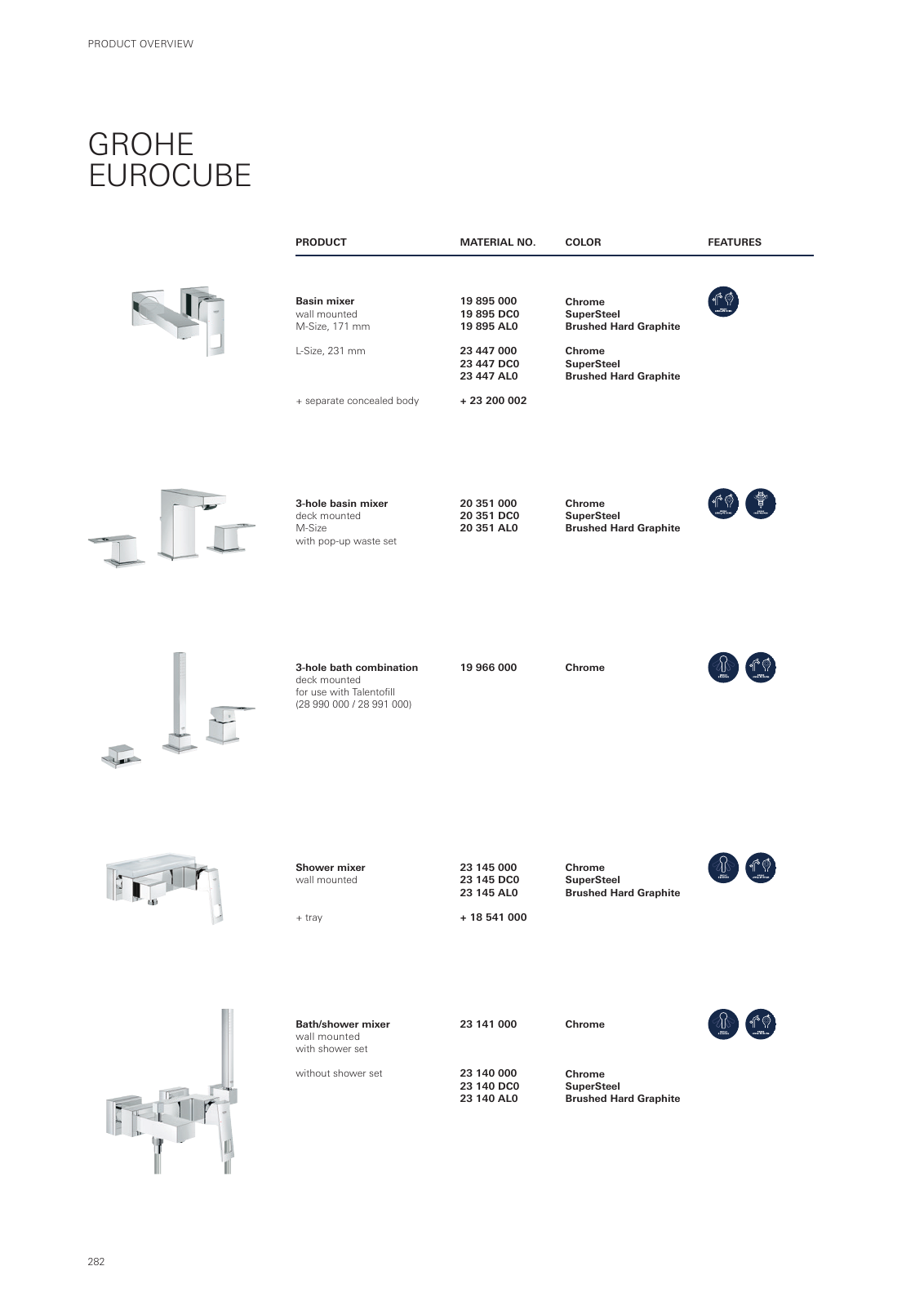 Vorschau GROHE-Bath-Brochure_en-com Seite 286
