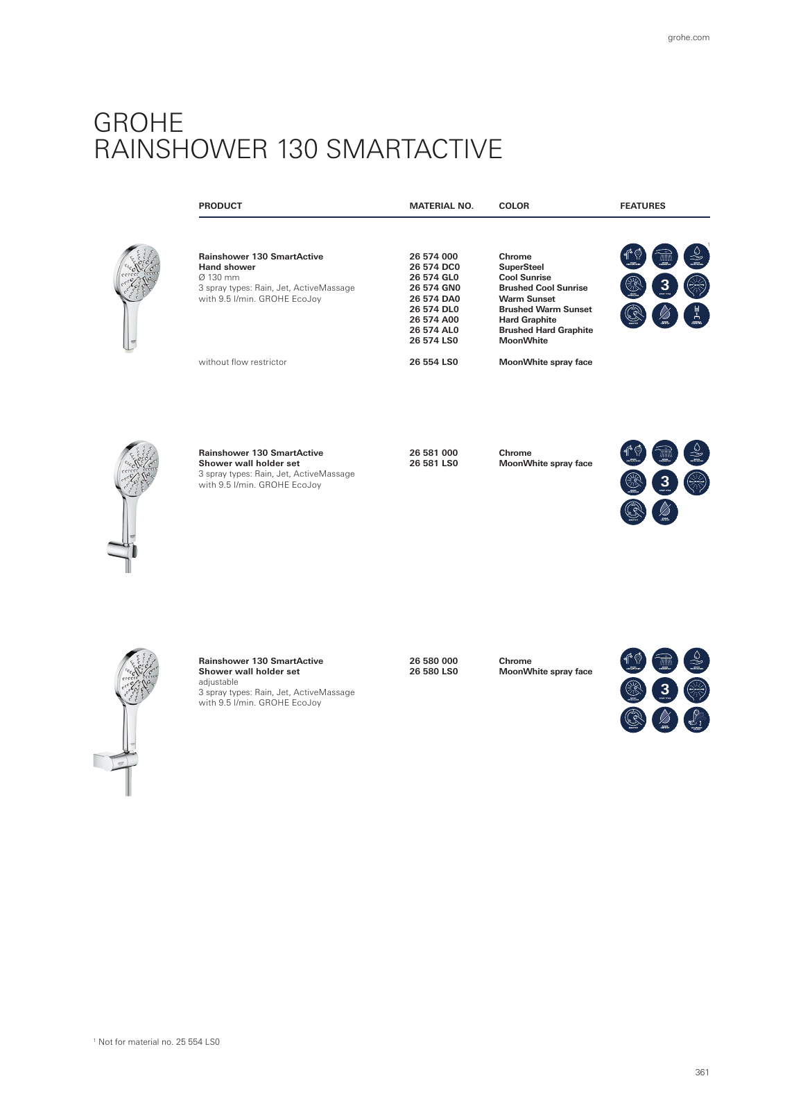 Vorschau GROHE-Bath-Brochure_en-com Seite 365