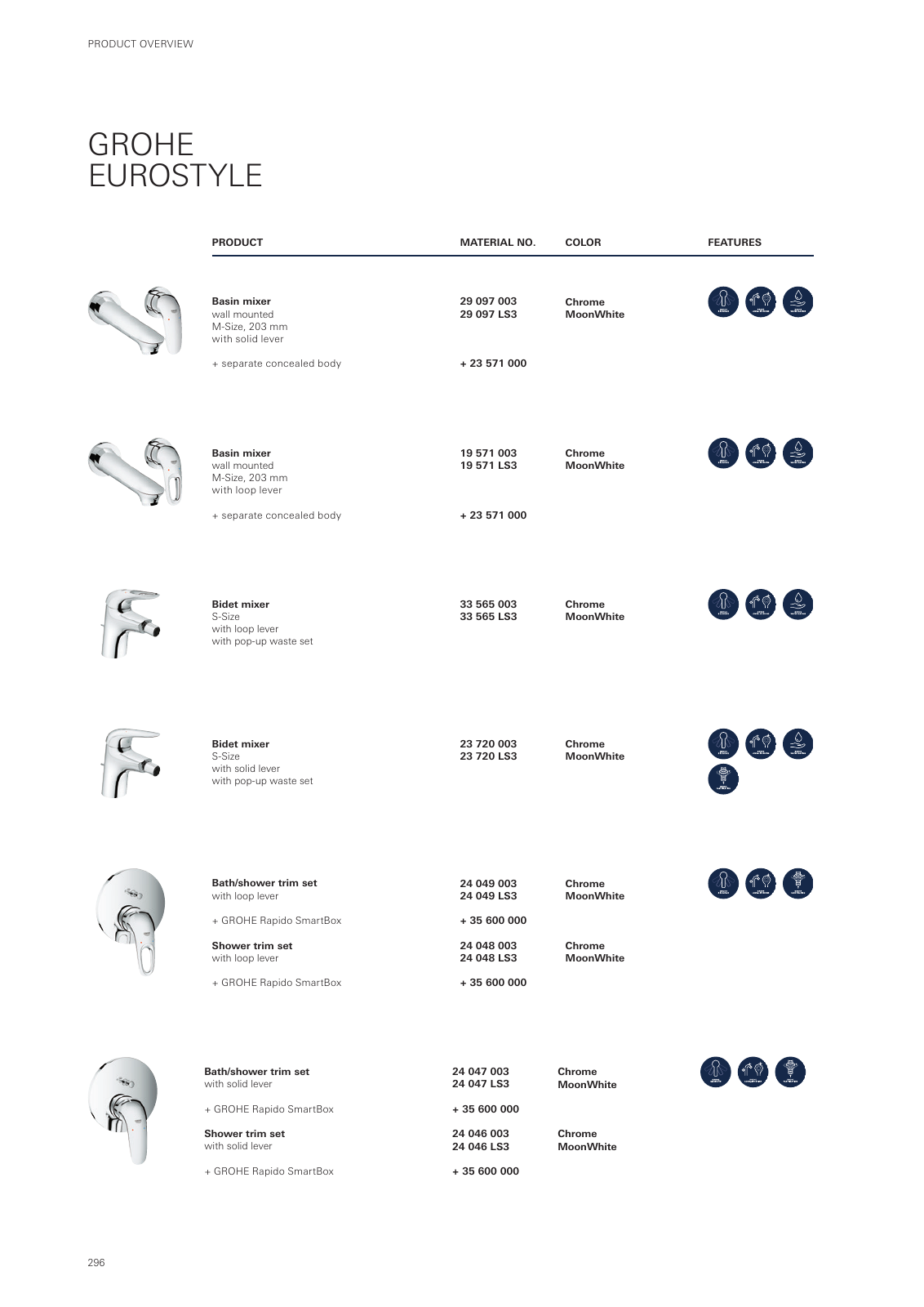Vorschau GROHE-Bath-Brochure_en-com Seite 300