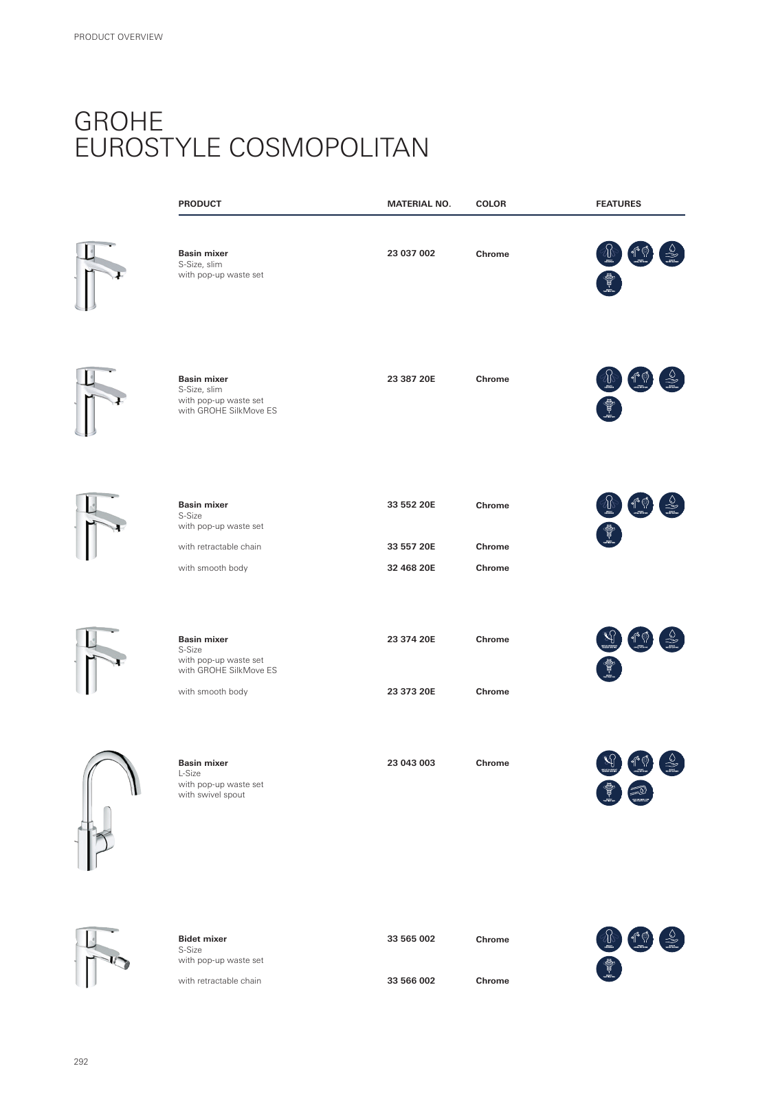 Vorschau GROHE-Bath-Brochure_en-com Seite 296