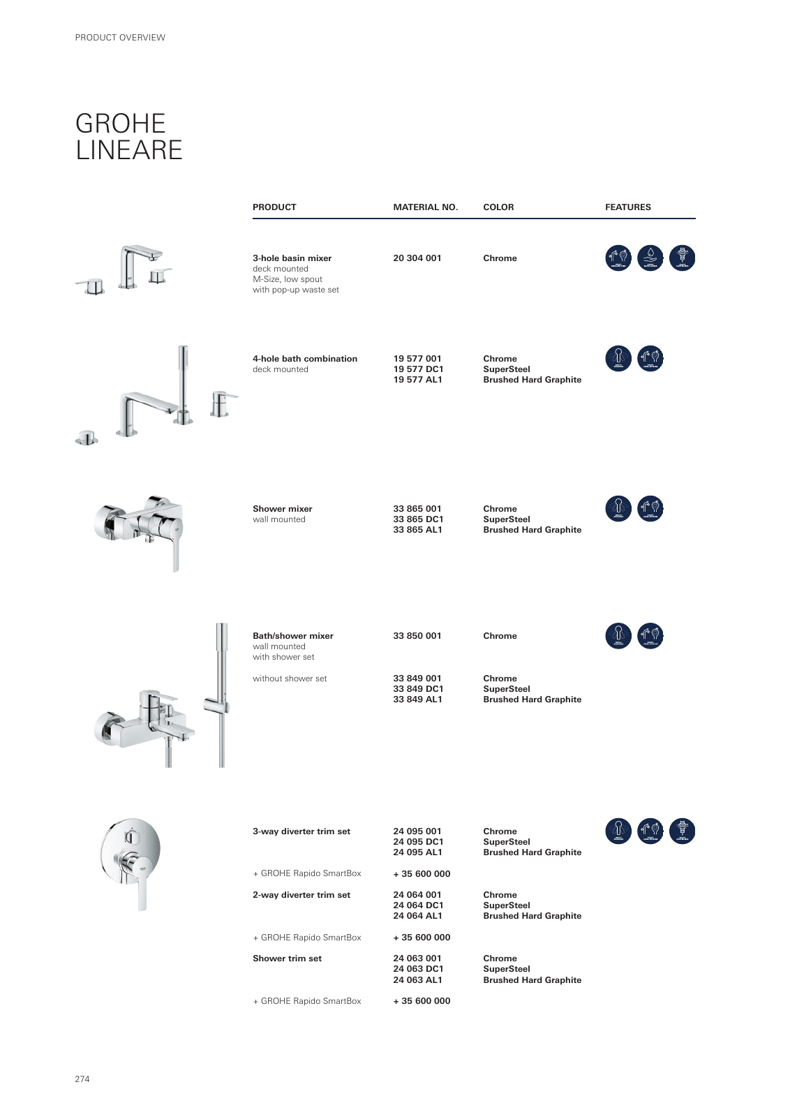 Vorschau GROHE-Bath-Brochure_en-com Seite 278