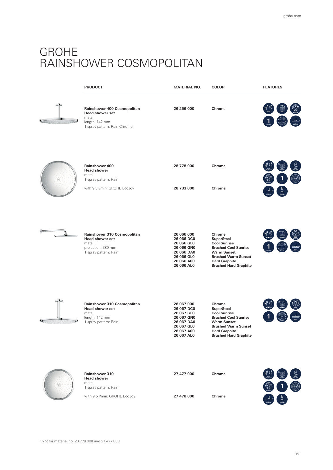 Vorschau GROHE-Bath-Brochure_en-com Seite 355